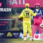 RR Thrash CSK in IPL 2026 Season Opener: 15-Year-Old Vaibhav Sooryavanshi’s Explosive 15-Ball Fifty Lights Up Guwahati!