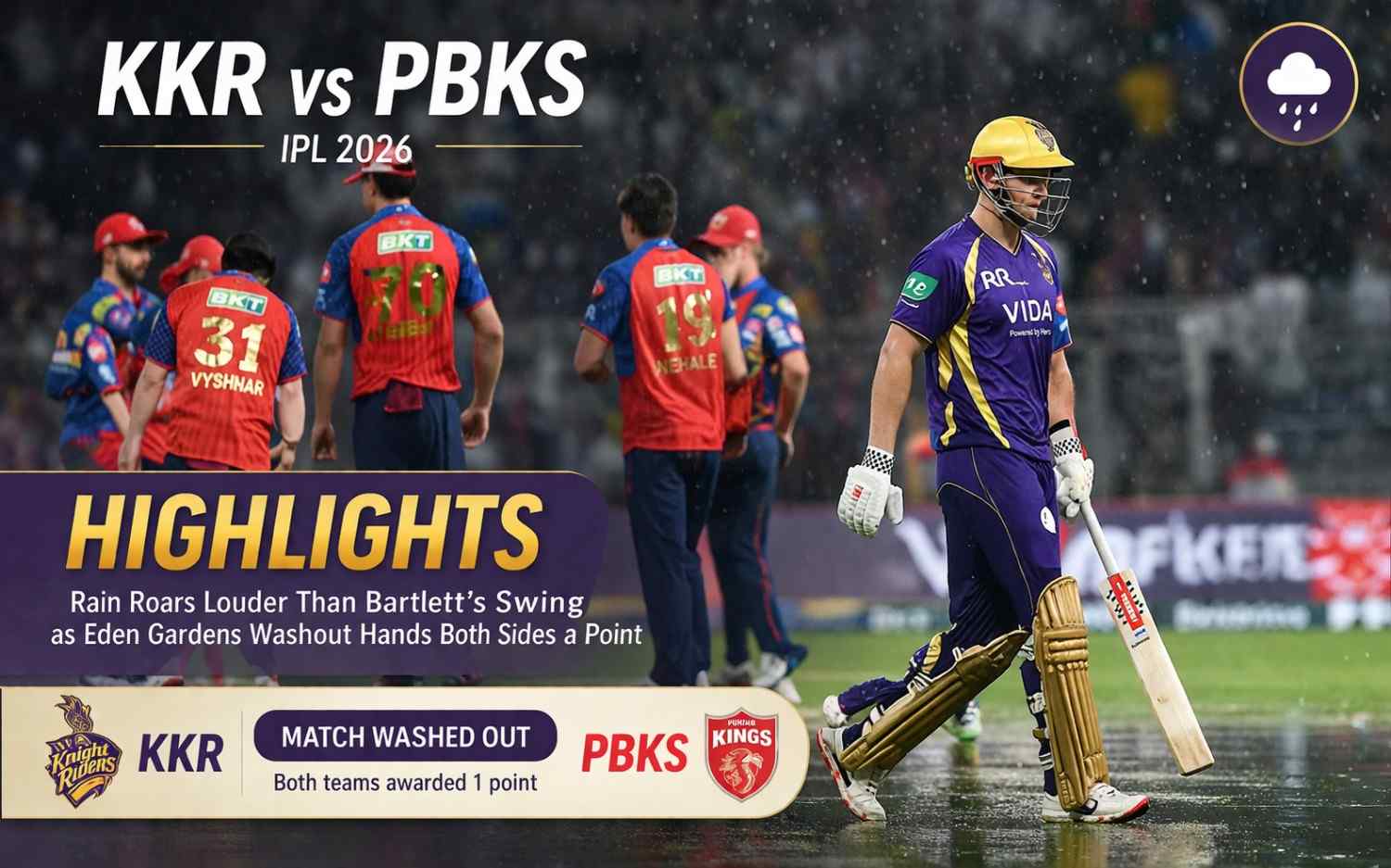 KKR vs PBKS IPL 2026 Highlights: Rain Roars Louder Than Bartlett’s Swing as Eden Gardens Washout Hands Both Sides a Point