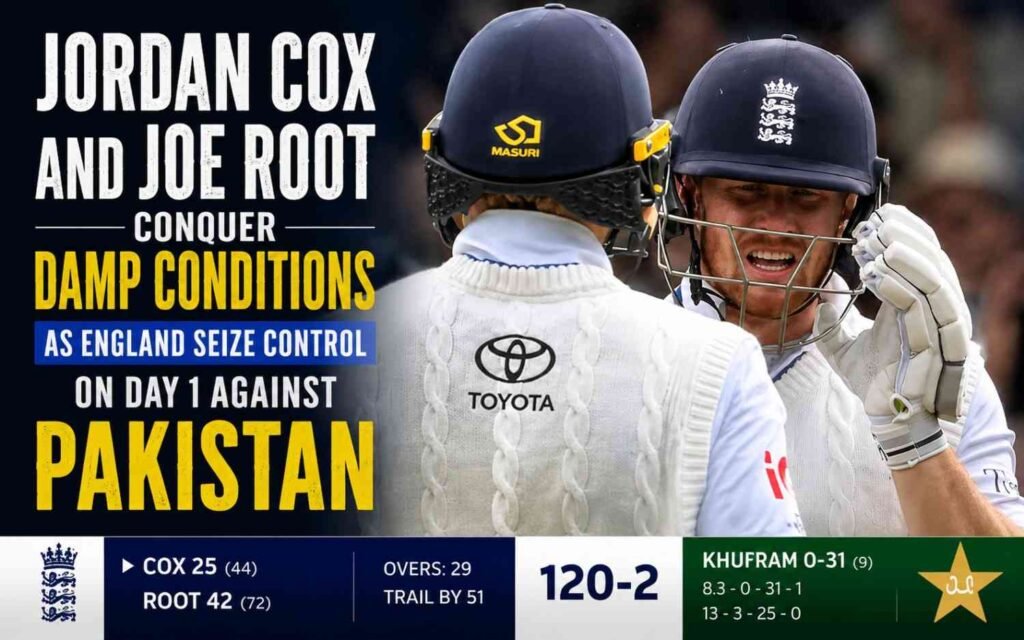 Jordan Cox and Joe Root Conquer Damp Conditions as England Seize Control on Day 1 Against Pakistan