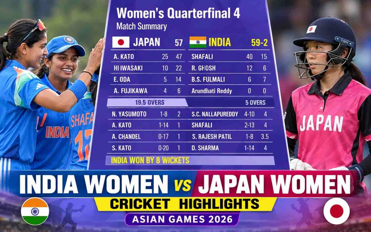 IND W vs JPN W - Cricket Highlights | Asian Games 2026
