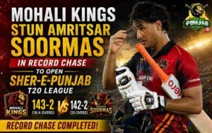 Mohali Kings Stun Amritsar Soormas in Record Chase to Open Sher-E-Punjab T20 League